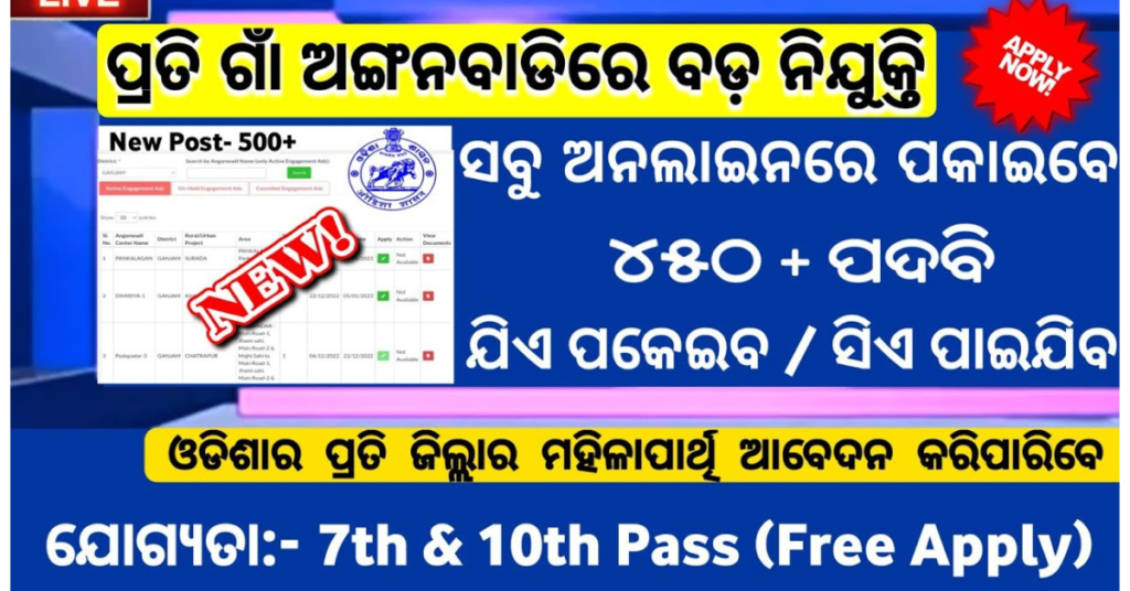 Odisha Anganwadi Recruitment 2024 Notification for Anganwadi Helper, Teacher, Supervisor Post