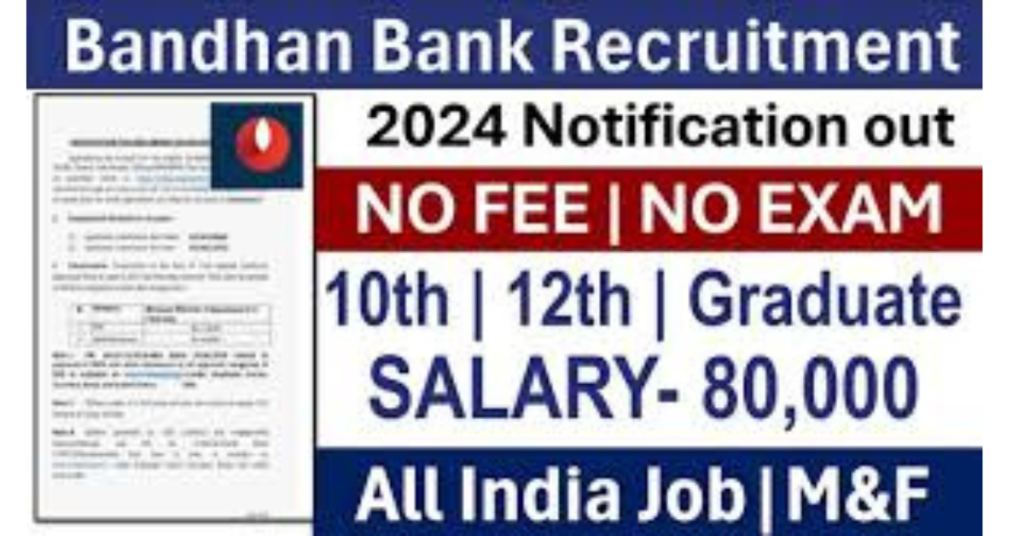 Bandhan Bank Recruitment 2024 Apply Online notification for multiple 8000+ 10th Pass