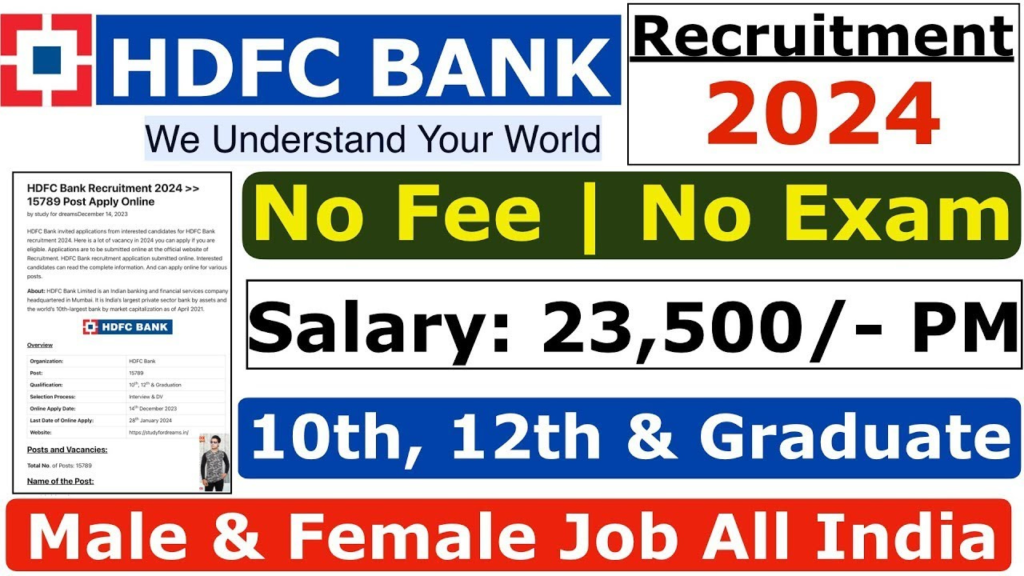 HDFC Bank Recruitment 2024 | Apply online for Odisha 10th Pass new posts