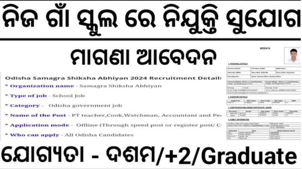 Odisha Samagra Shiksha Recruitment 2024